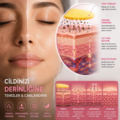 Vivamu™ Kojik Asit & Zerdeçal Yüz Temizleme Pedi – 40 Adet